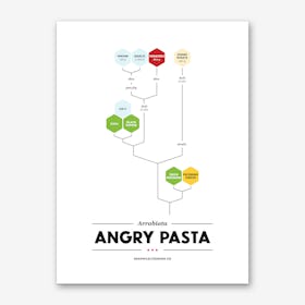 Angry Pasta Art Print