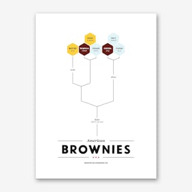 Brownies Art Print