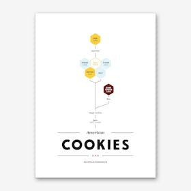 Cookies Art Print
