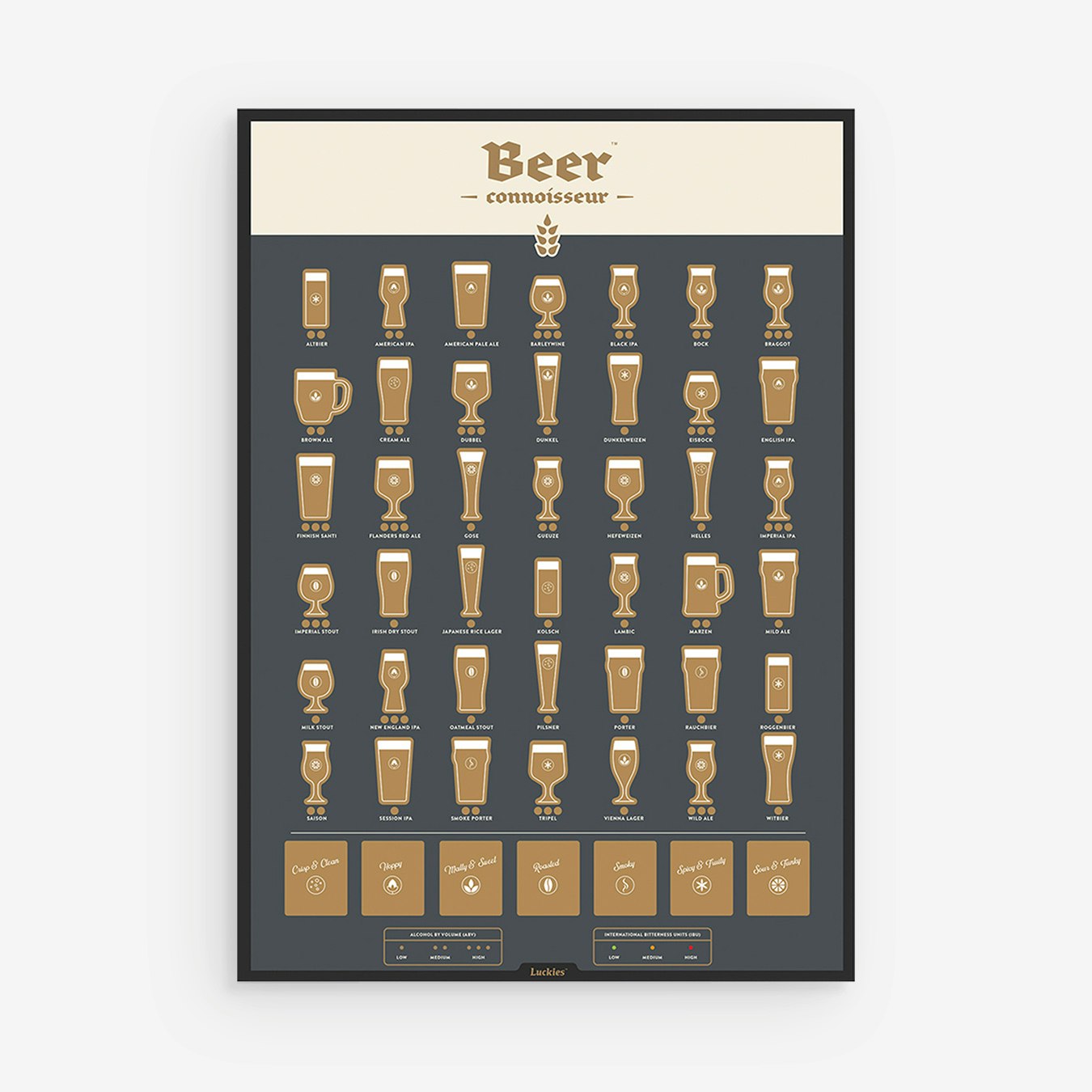 Beer Connoisseur Scratchable Poster by SUCK UK