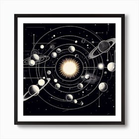 Solar System 6 Art Print