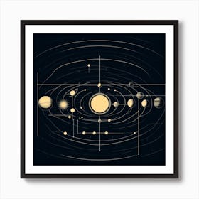 Solar System 5 Art Print