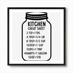 Kitchen Conversions 1 Art Print