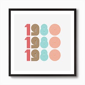 Retro 1980s 80s Eighties Vintage Poster