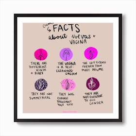 Vulva Facts Art Print