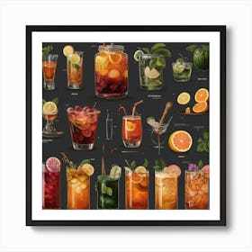 Default Process Of Preparation Of Drinks Aesthetic 3 Art Print