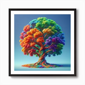 "Vibrant Vitality: The Spectrum Tree" is a stunning depiction of life's exuberance, featuring a tree with a riot of colorful foliage against a serene blue backdrop. This art piece celebrates nature's diversity, with each swirl and hue representing the tree's vibrant life force. A visual feast for the eyes, this masterpiece is a must-have for those looking to infuse their space with color and energy. The "Spectrum Tree" isn't just decor; it's a daily reminder of growth, vitality, and the colorful moments that make life beautiful. Perfect for both home and office spaces, it promises to be an uplifting presence that brightens your day. Art Print