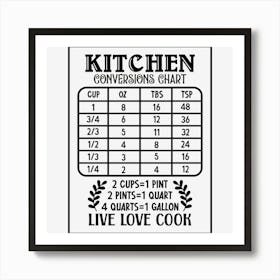 Kitchen Conversions 5 Art Print