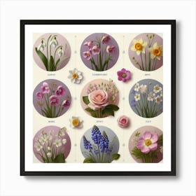 Birth flowers family bouquet 22 Art Print