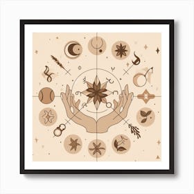 astrology minimalist Art Print