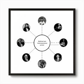 Black Mark On A White Circular Flowchart Graphic Illustration Hand Drawn In Black Ink Representin (6) Art Print