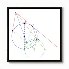 Geometry figure Art Print