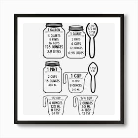 Kitchen Conversions 8 Art Print