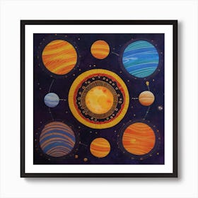 Planets Art Print