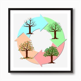 Seasons Of The Year Year Tree Art Print