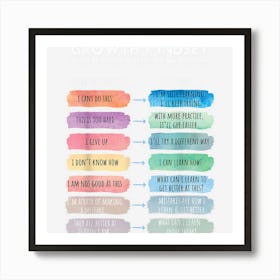 Growth Mindset Reframing Thinkings Motivation Entrepreneur Art Print