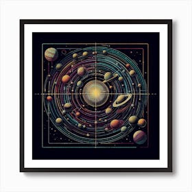Planets Of The Solar System Art Print