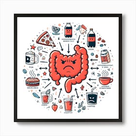 Health Gut Health Intestines Colon Body Liver Human Lung Junk Food Pizza Art Print