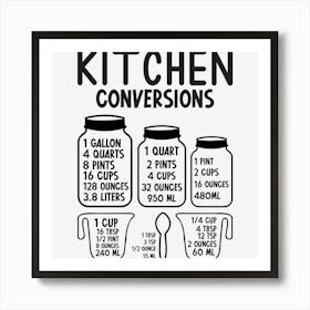 Kitchen Conversions 6 Art Print