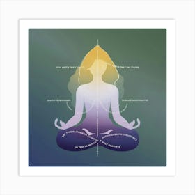 Meditating Woman Art Print