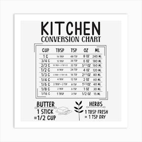 Kitchen Conversions 9 Art Print