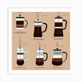 French Press Coffee Maker Art Print