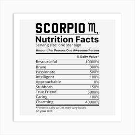 Scorpio Nutrition Facts Art Print