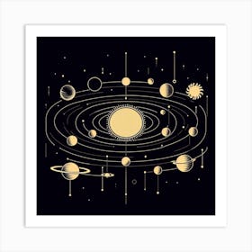 Solar System 1 Art Print