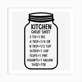 Kitchen Conversions 1 Art Print