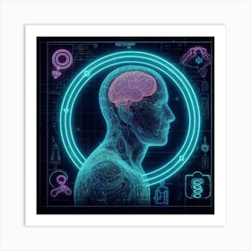 Futuristic Human Brain Art Print