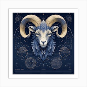 Ram head Art Print