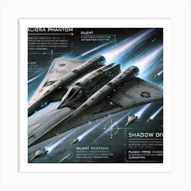 Aurora Phantom Stealth Fighter Art Print