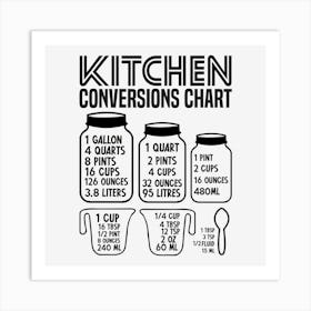 Kitchen Conversions 4 Art Print