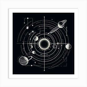 Solar System 4 Art Print