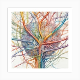 Brain Tree 7 Art Print