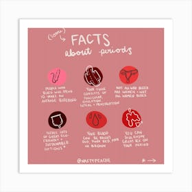 Periods Art Print