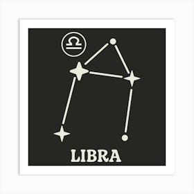 Libra Zodiac Sign Poster