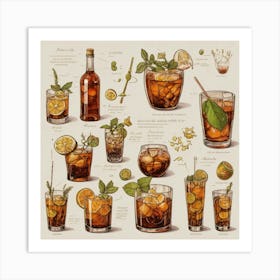 Default Process Of Preparation Of Drinks Aesthetic 0 Art Print