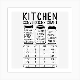 Kitchen Conversions 3 Art Print