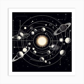 Solar System 6 Art Print