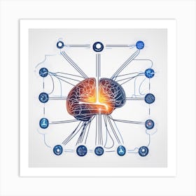 Brain And Its Connections Art Print