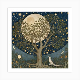 Wolf In The Moonlight paintings art print Art Print