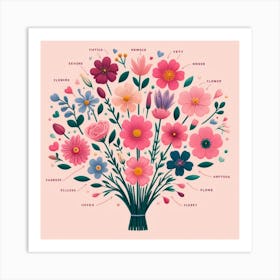 Flower Bouquet Art Print