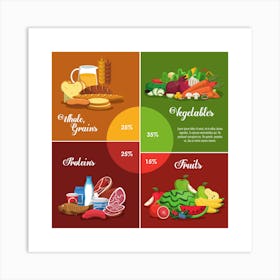 Nutrition Infographics Art Print Art Print