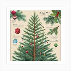 Christmas Tree Vintage Botanical Style With Ornaments 3 Art Print