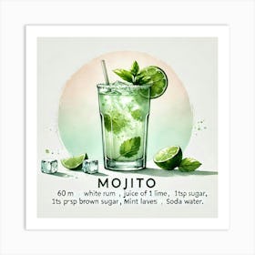 Mojito Cocktail Poster