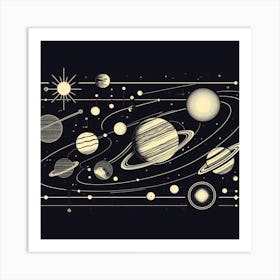 Solar System 2 Art Print