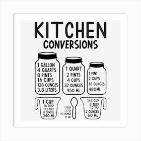 Kitchen Conversions 6 Art Print