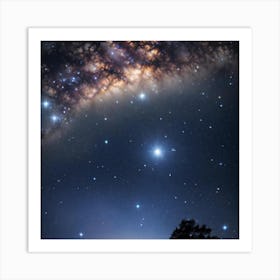 Milky Way Art Print