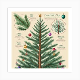 Christmas Tree Vintage Botanical Style With Ornaments 1 Art Print